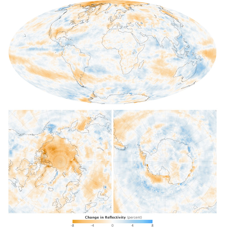 Measuring Earth’s Albedo