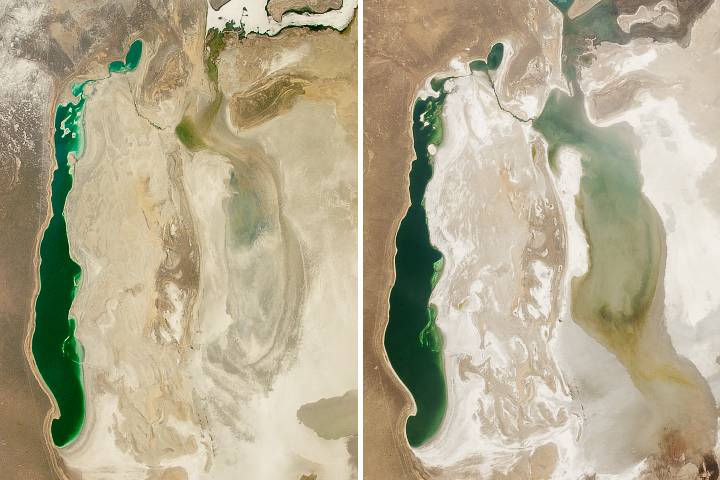 The Variable Sea